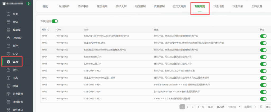 WordPress 6.8.3最新版安装DUX 9.5主题tb-member会员插件在进入会员中心账号绑定报错的解决办法-点智资源网